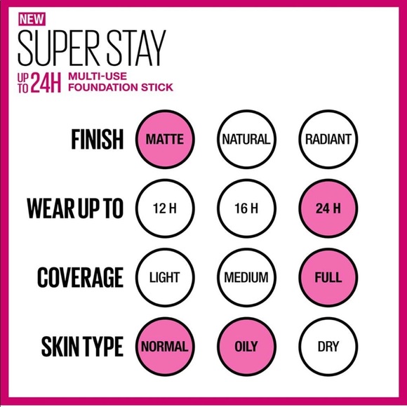 Maybelline New York Super Stay Foundation Stick - Fair Porcelain 102 - Picture 4 of 4